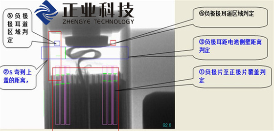 Rendement élevé d'emballage de batterie en ligne de rayon X de machine automatique en aluminium d'inspection